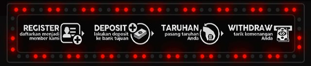 Situs Judi Slot Terbaik Dan Terpercaya No 1